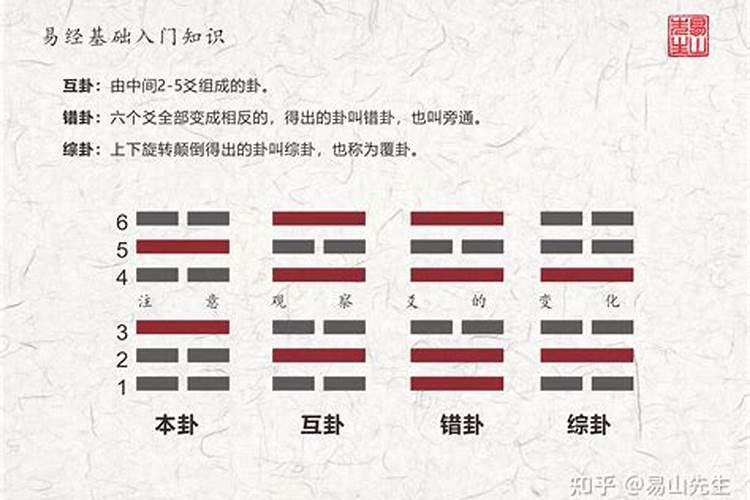 2024年冬至是几月 冬至气象变化