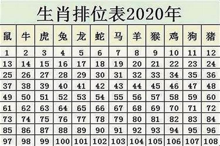 生肖猴1944年2025年运势如何 生肖猴1944年2025年全年运势