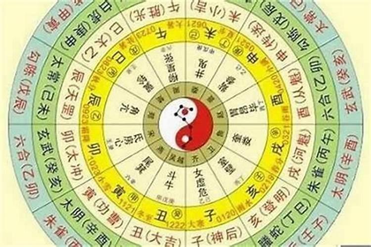 阴历五月十八是什么日子