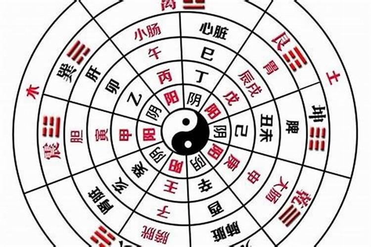 71年属猪女2025年4月7日打麻将最佳方位