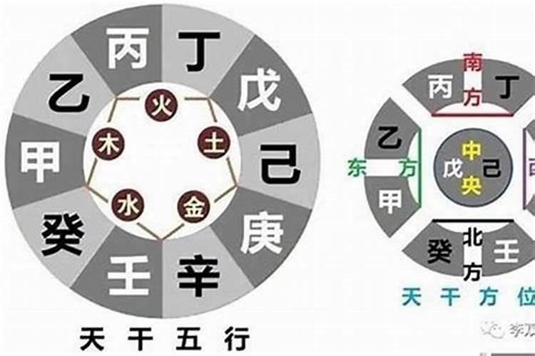 怎么查自己的大运流年