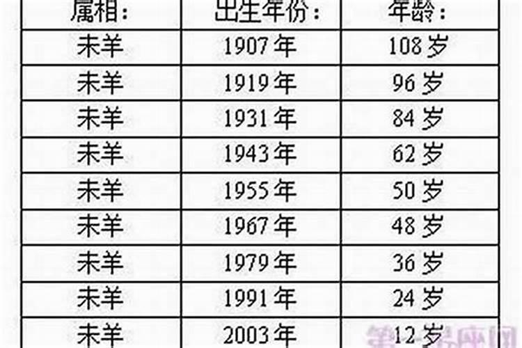 2025年夏至是几月几号