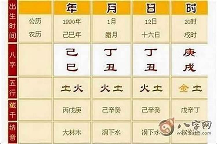 爸妈因为我和男朋友八字不合,不同意我们在一起,我该怎么办