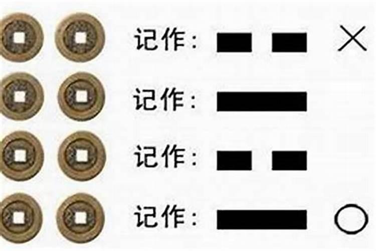 八字测算分析:童子命的女人旺夫吗？