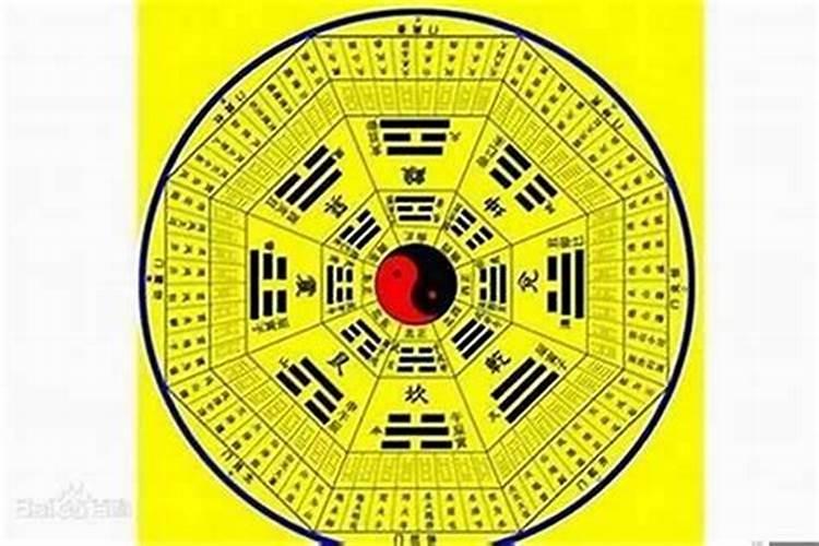 八字里中运是多少岁,晚运又是多少岁