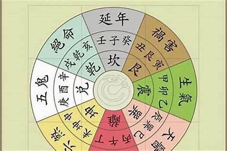 八字算命晚年是多少岁？