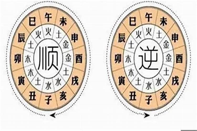 病大运是什么意思