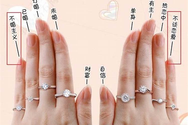 女人尾戒防小人的戴法是什么