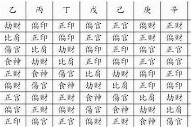 梦见死人复活什么预兆