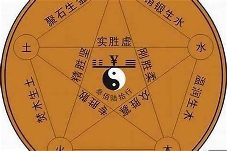 看到您说张若溪这个名字不好,是否还跟生辰八字相关,求指点