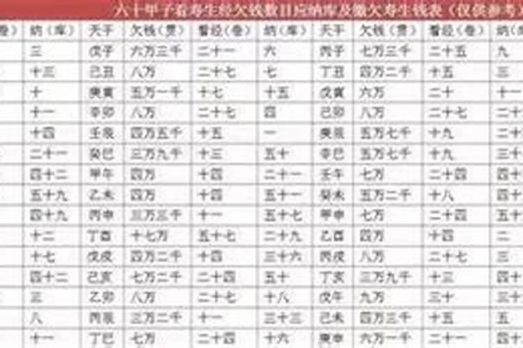 2024年犯太岁的生肖有哪几个属相(属鼠人值太岁如何化解)