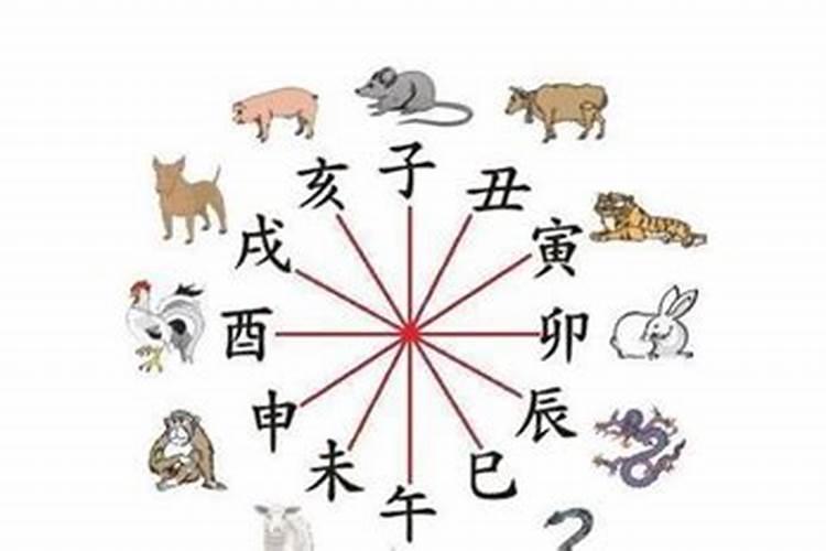 2024年二月二龙抬头开业需结合哪些因素进行决策？