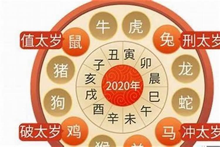属虎犯太岁戴什么首饰能化解