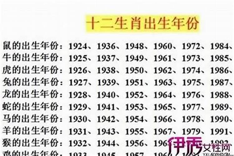 1975属兔女在2025年的每月运势