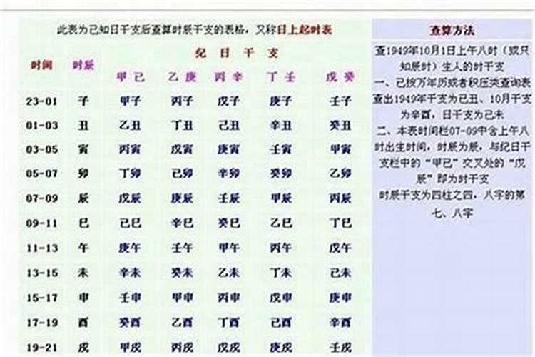 1988年属龙的女人,八字属金命,配属狗木命的男人好吗？ 求大师指点,谢谢...