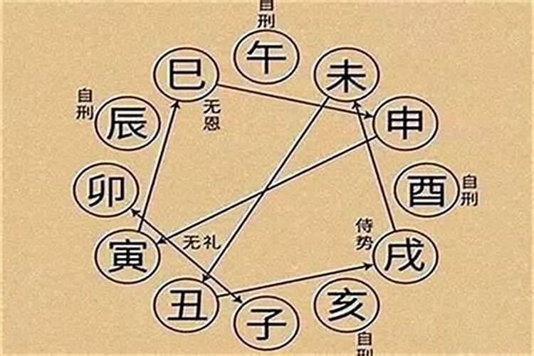 2025年属牛人运势