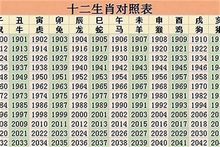 98年属虎男2025年运势及运程