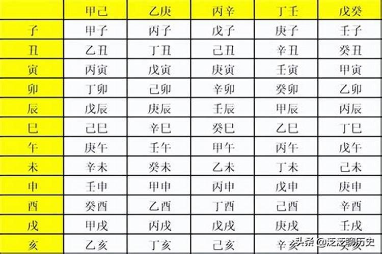 三月十四是什么节日