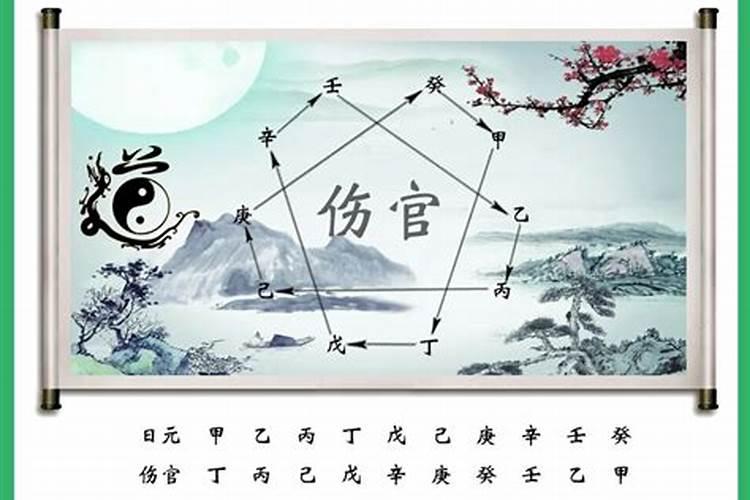 八字相合是什么意思？