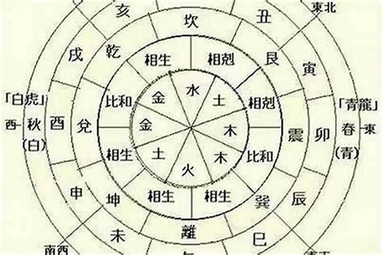 六己日出生男女八字合婚表