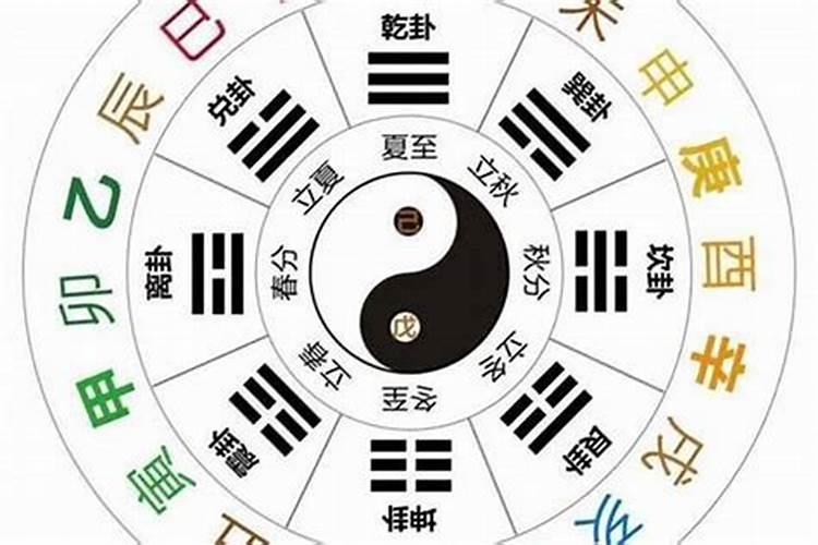 看八字需要看藏干吗 地支藏干对日主有什么作用