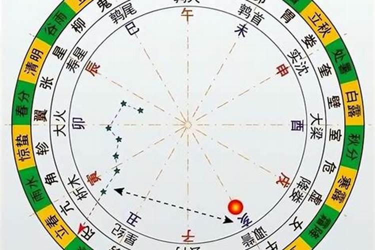 财库在哪一柱财库最大,四大财库是什么意思