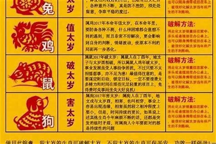 2025虎害太岁带啥