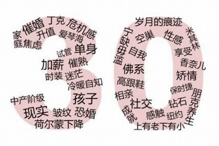 面相上哪里代表30岁到以后的命运？谢谢