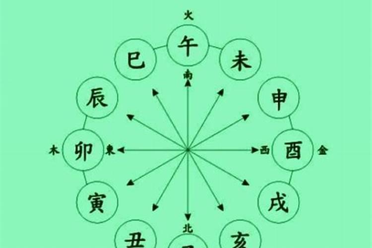 子丑合为什么不好 子丑合总断歌诀？