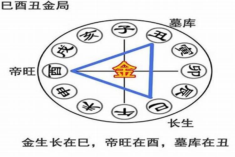 生辰八字合了六字好不好,算八字天干合六个字,地支一个都不合好吗？