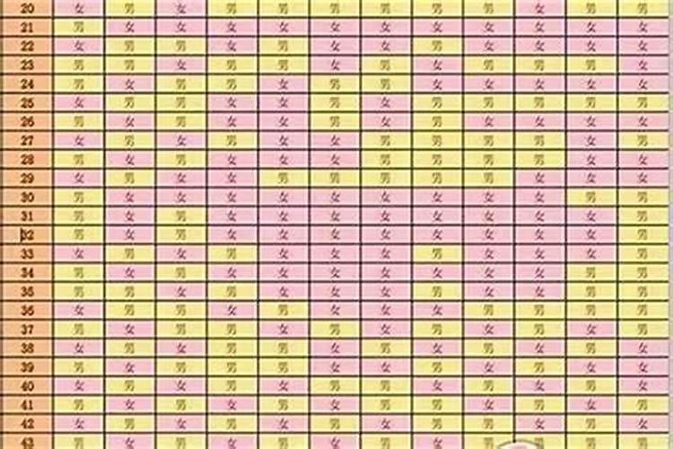怀孕了可不可以去算卦呀  百度宝宝知道