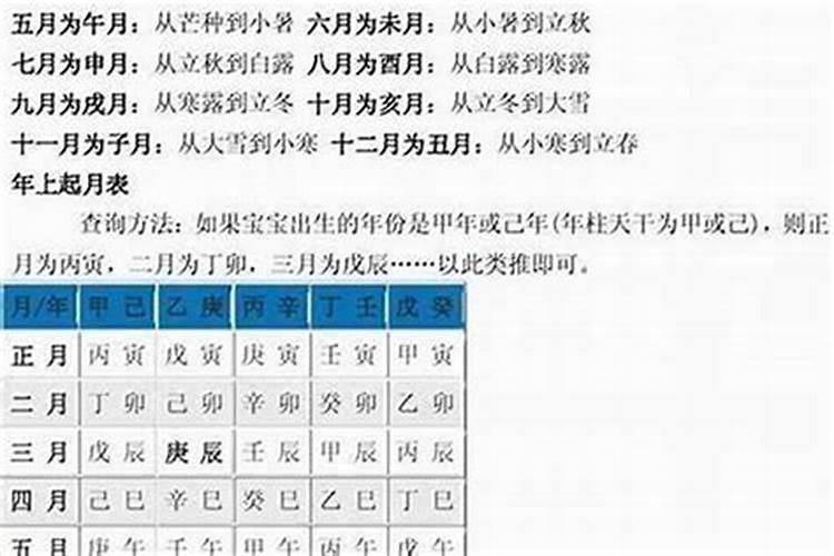 什么是犯太岁 怎么化解
