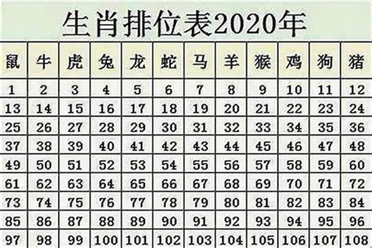 属鼠人的什么日子出生最好,属鼠的哪个时辰出生最好命