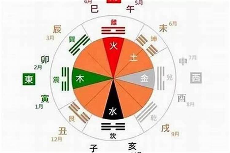 金木婚姻合吗 男金女木不合二者相克婚姻不幸福
