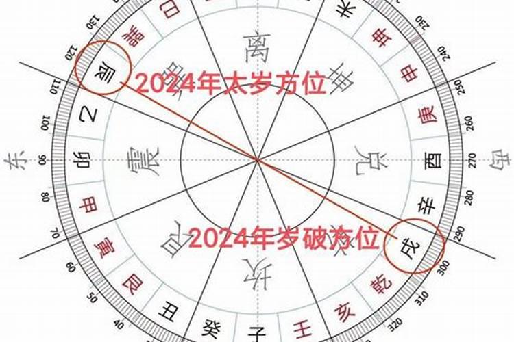 当你用上明哥的步伐,黄猿的表情,红发和老爹的口头禅后,会是什么...