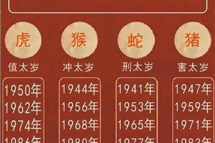生辰八字看姻缘什么时候出现,八字算婚姻什么时候来