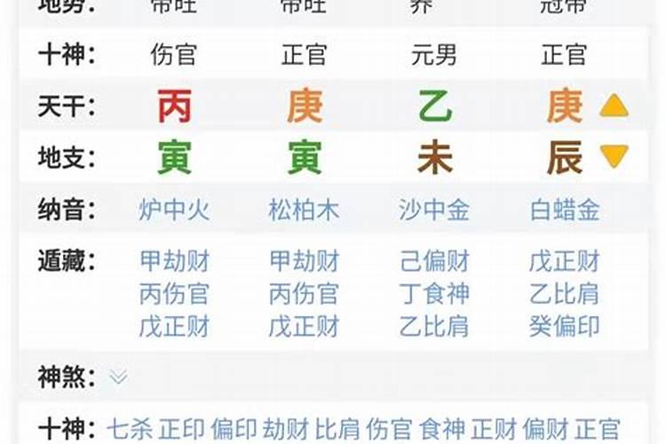 怎么判断八字喜忌和喜用神,八字怎么看十神,神煞的喜用忌用呢？