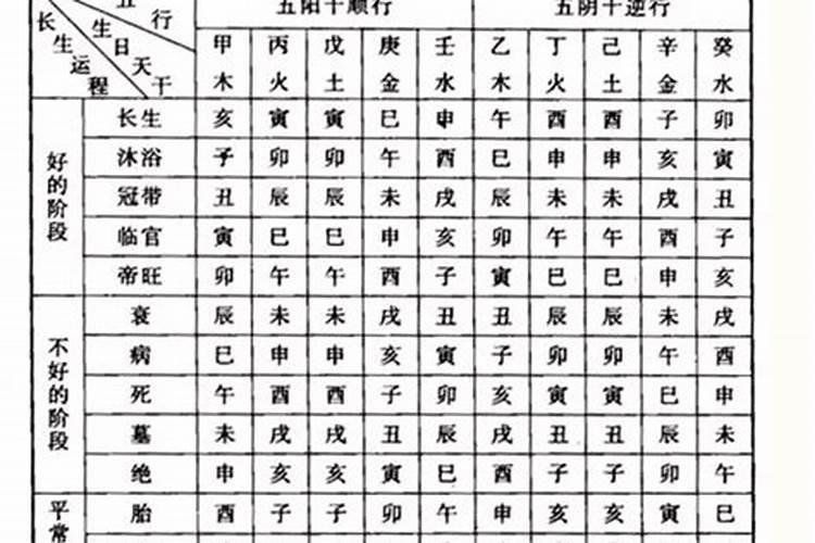 属虎男和属鼠女的婚姻相配吗