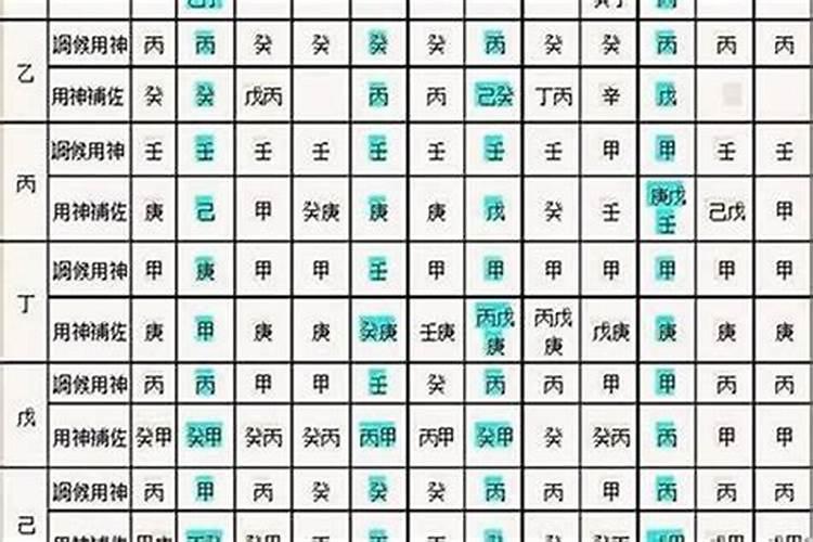 2025年属鸡女人有两喜缠身