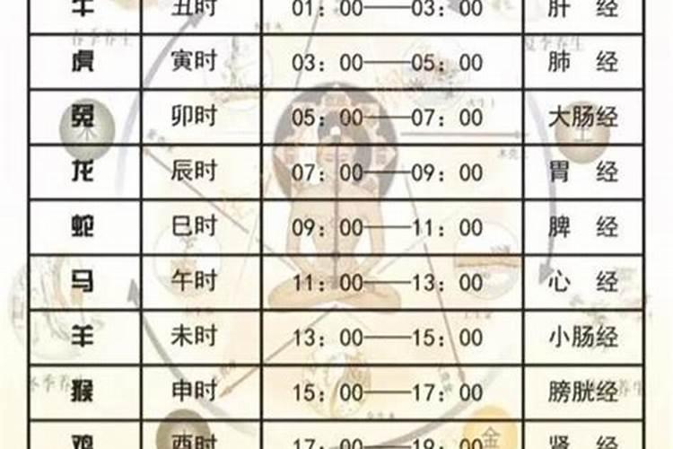 鬼节什么时候睡觉