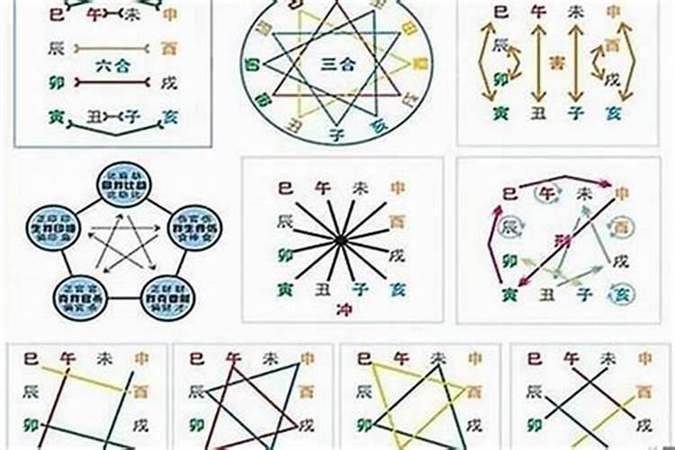 八字合婚40分能结婚吗 合了4个字好不好
