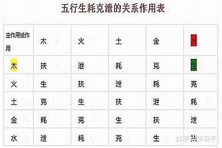 去寺院许愿需要还愿吗？