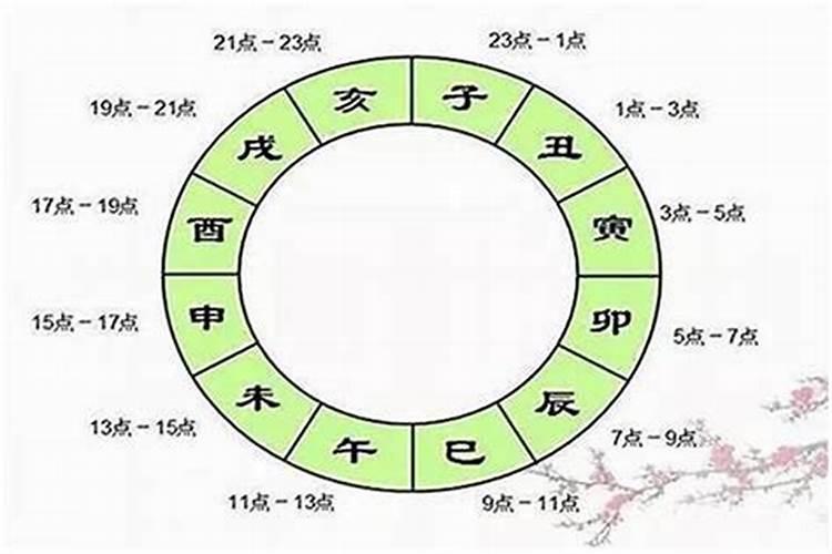 八字解说下.世界上有许多人会在同一时间出生的.请问八字真的有那么准...