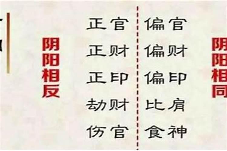 八字中的官印是什么意思 带官印是什么意思