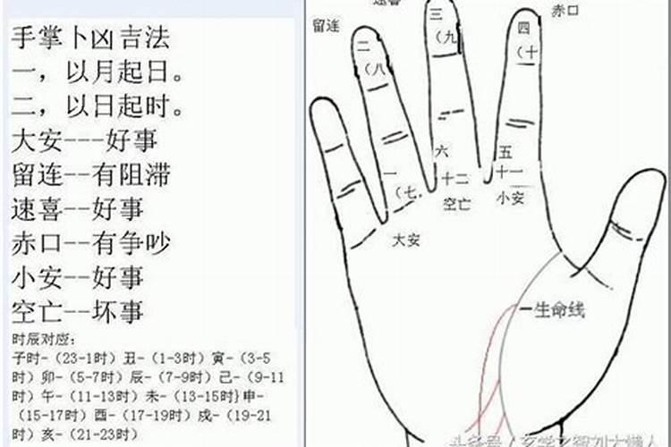 正确吗？我国有些地方认为迁坟要在四大鬼节和鬼节前后方可？