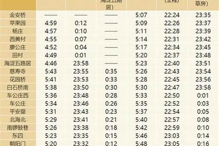 闽南人的风俗什么时候不能找人讨钱？