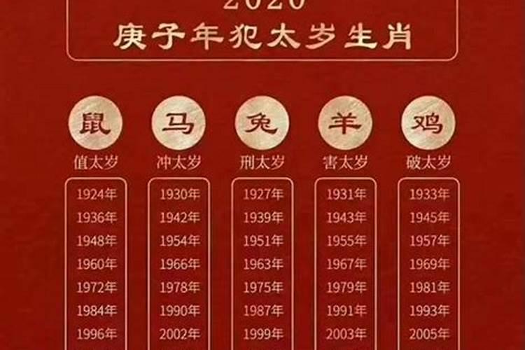 梦见孩子丢了没有找到就醒了