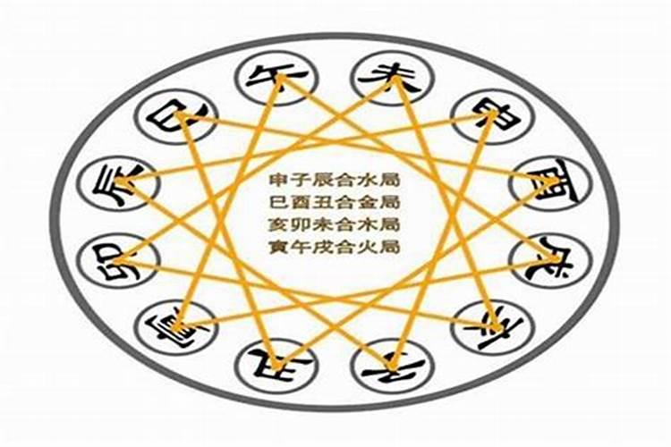 女命甲己合化土对婚姻有影响吗