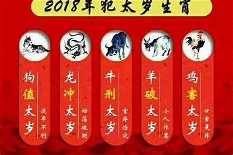 本命年去给家公家婆修坟好吗？