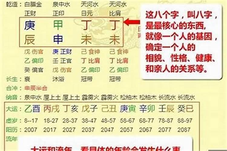 合八字 男女最配的命数特征 天生一对好夫妻？